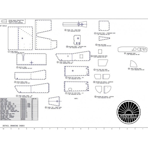 [1420139B] Westfield XI Panel Set